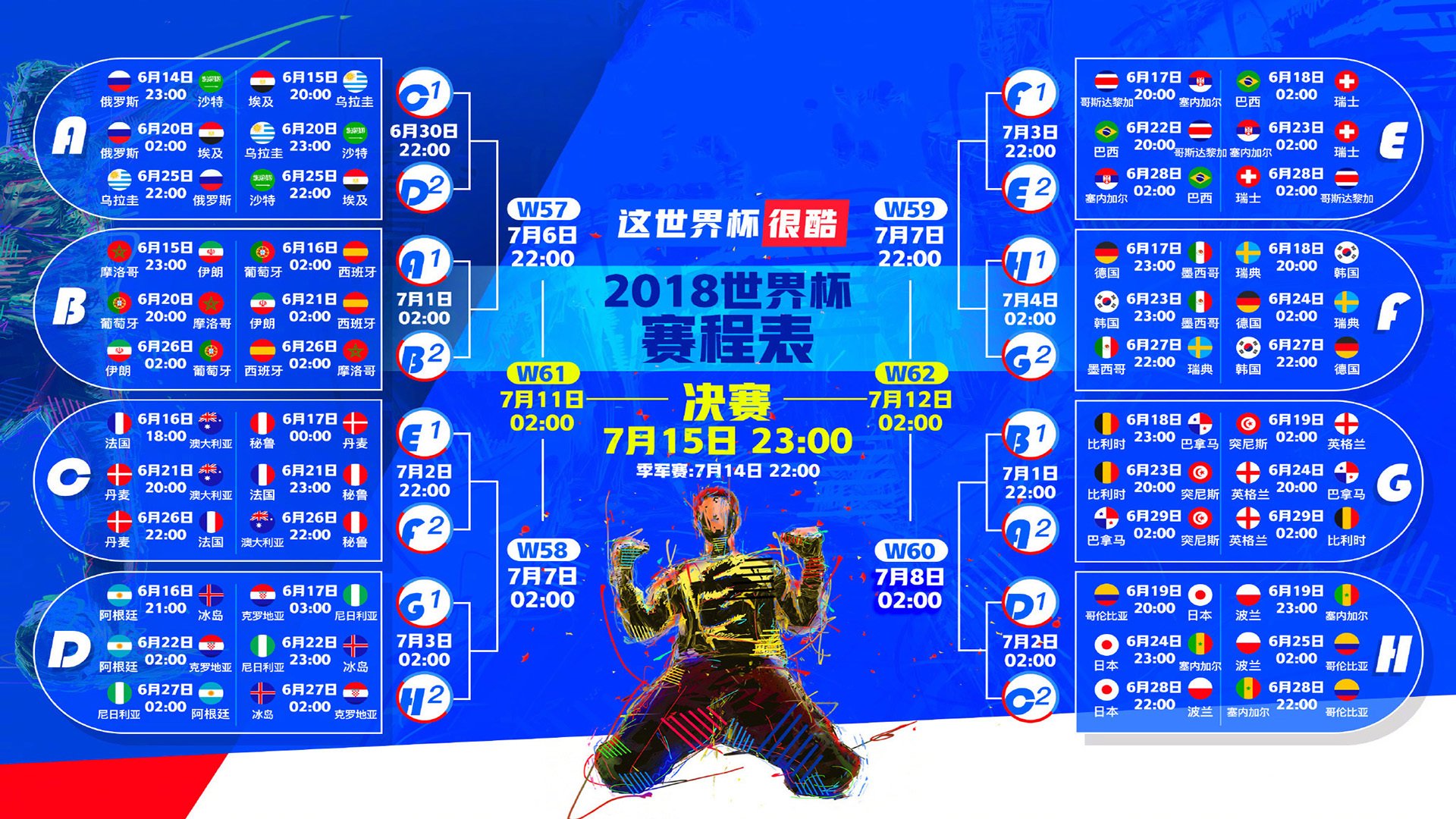 篮球场与绿茵场，东契奇与切尔西领衔体坛新势力